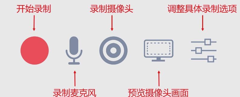 录制屏幕3