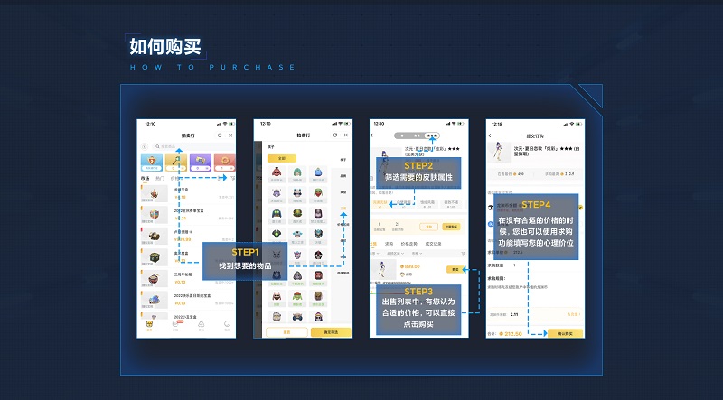 买卖皮肤2