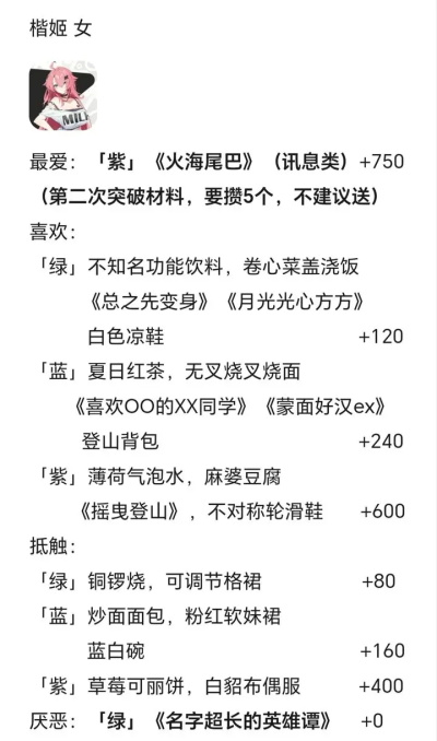角色好感度礼物送礼大全截图1
