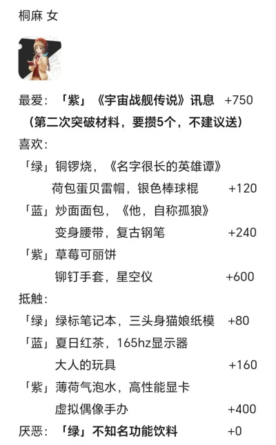 角色好感度礼物送礼大全截图5