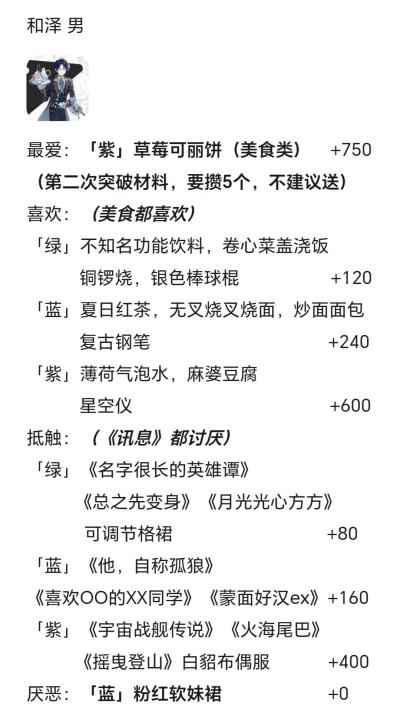 角色好感度礼物送礼大全截图8