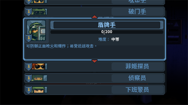 盾牌手