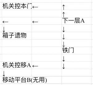 冰石路线攻略2