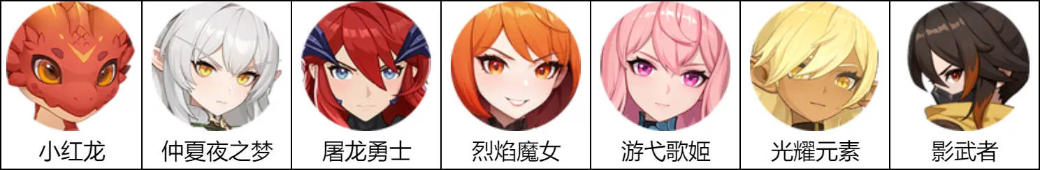 新手阵容推荐1