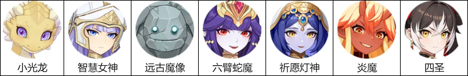 新手阵容推荐3