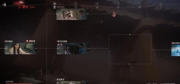 全成就指南3