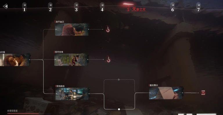 全成就指南7
