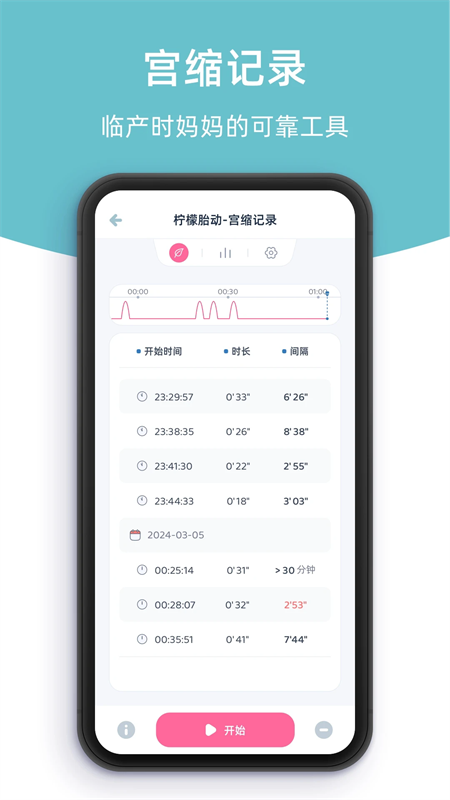 柠檬胎动app下载 第2张图片