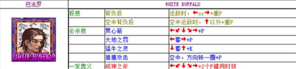 巴法罗