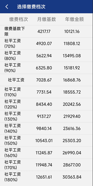 缴费方式5