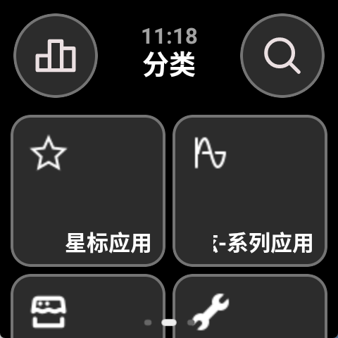 使用方法3