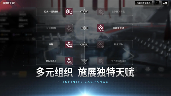 无尽的拉格朗日九游版 第4张图片