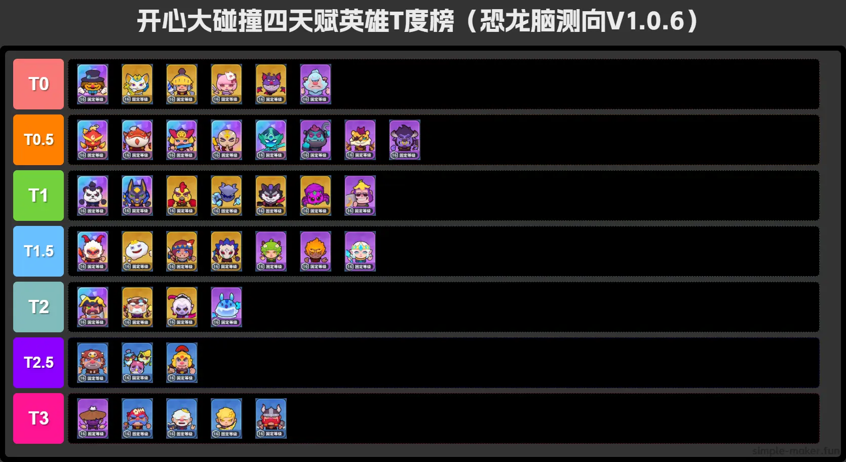 英雄强度排行截图2