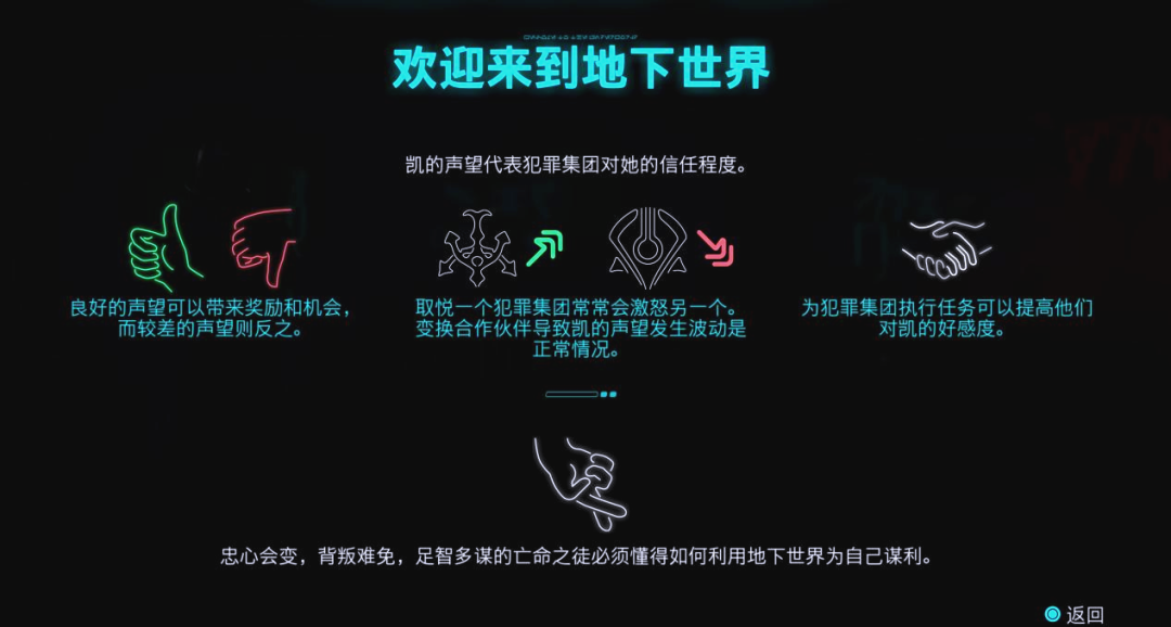 游戏评测截图2