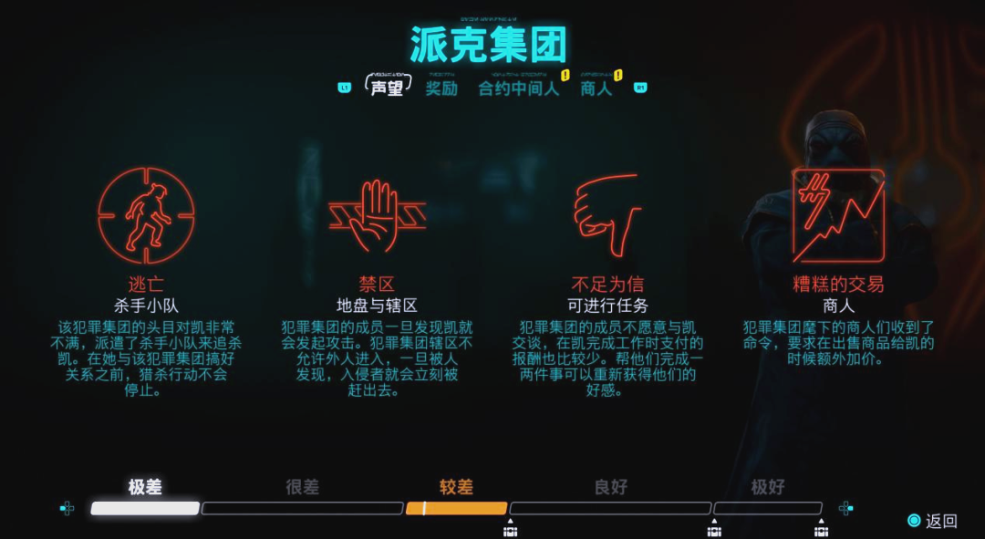 游戏评测截图3