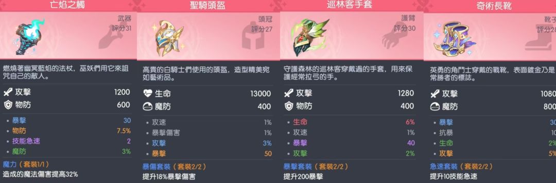 装备推荐截图5