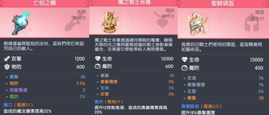 装备推荐截图2