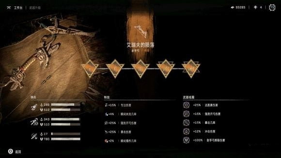 传奇武器射手宫所需材料一览
