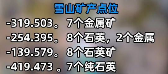 中前期建家点位2