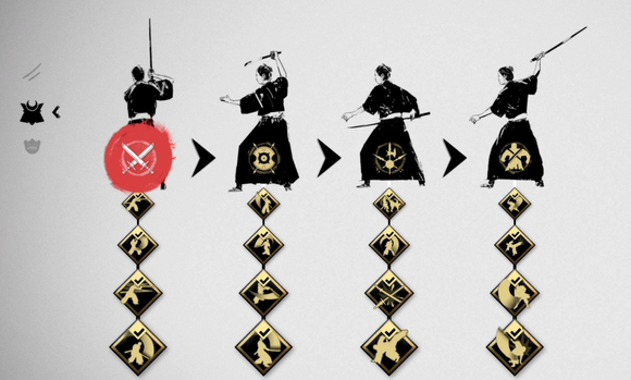 技能系统详解3