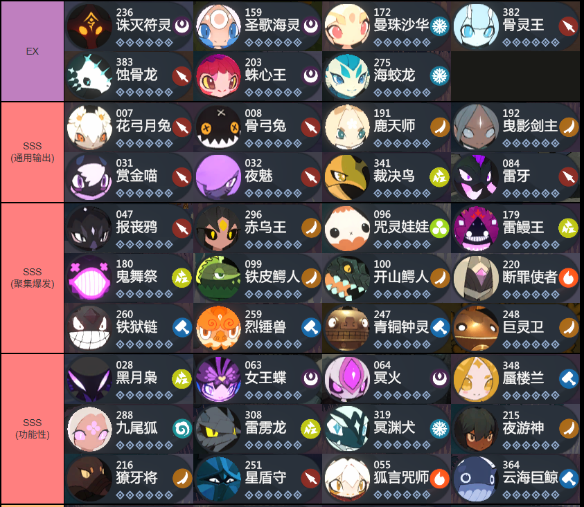 必养十大排名截图5