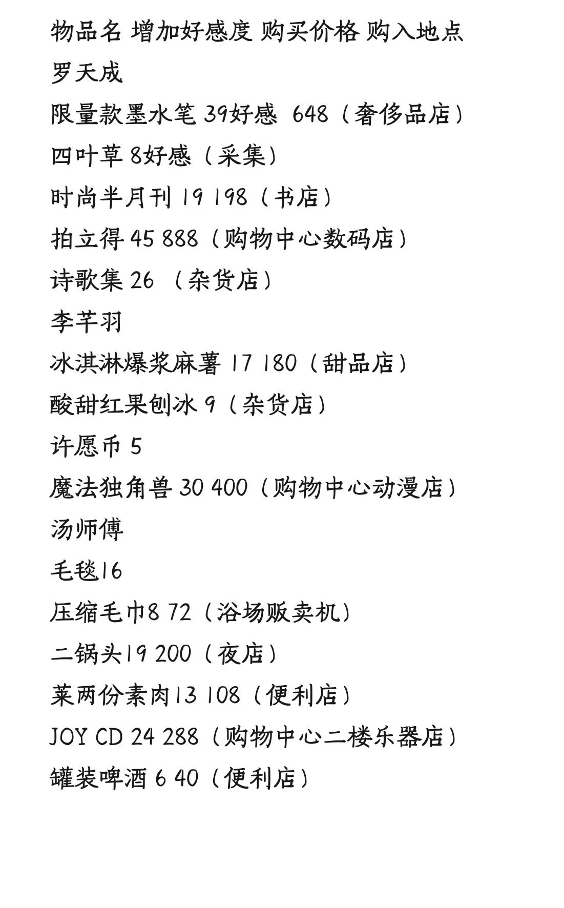 四大女主的结局3