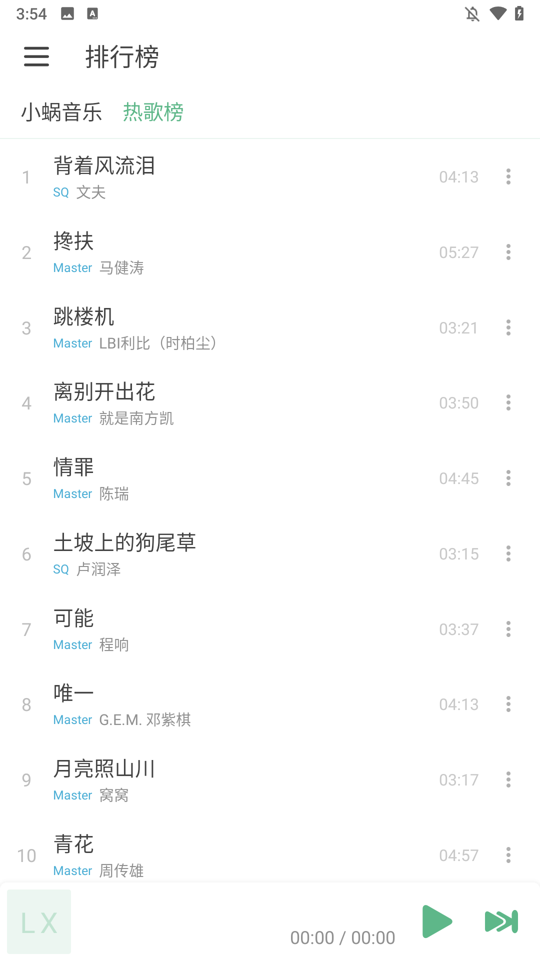 使用方法4