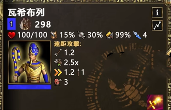 埃及村民1