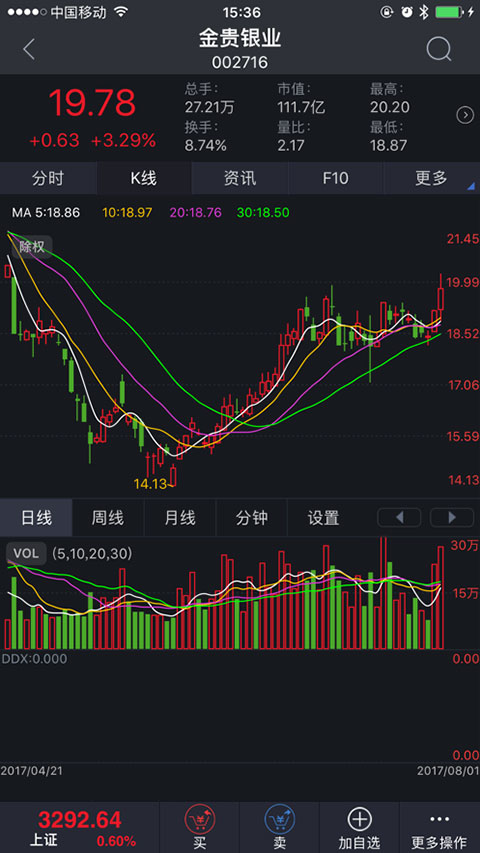 东北证券大智慧手机版下载 第3张图片