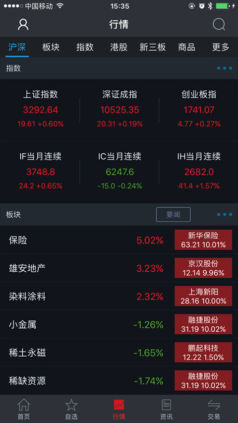东北证券大智慧手机版下载 第4张图片