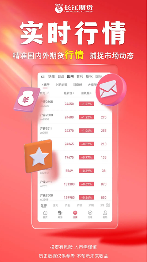 长江期货app官方版下载 第3张图片