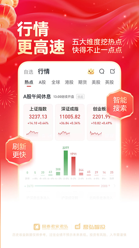 国泰君安君弘手机版下载安装 第5张图片