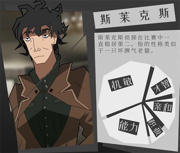 斯莱克斯