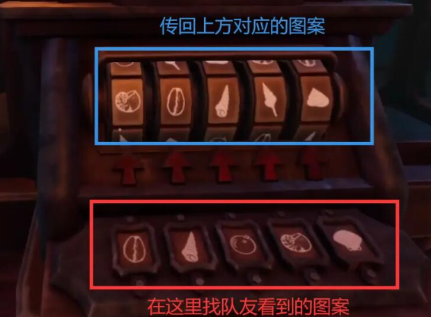 缆车谜题3