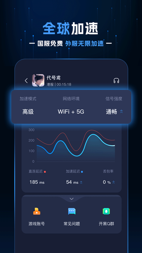 野豹加速器官方版下载 第4张图片