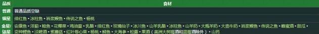 怎么提升好感度截图4