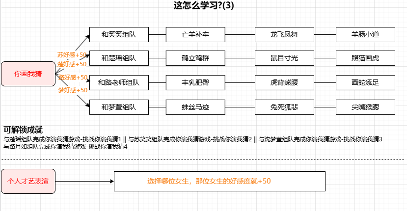 游戏攻略9