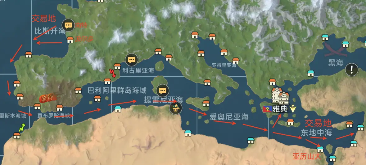 跑商攻略1