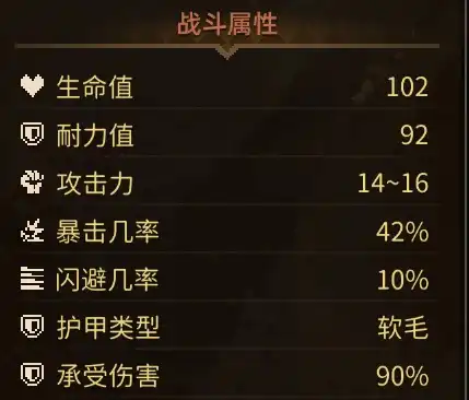 狐狸托马斯技能属性介绍4