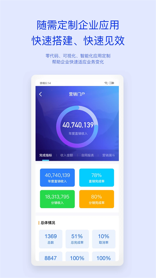 移动办公M3官方版 第2张图片
