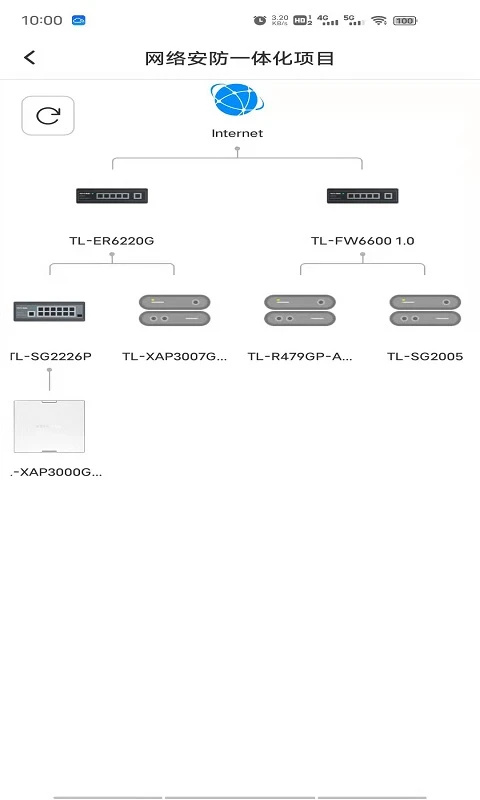 TPLink商云App 第2张图片