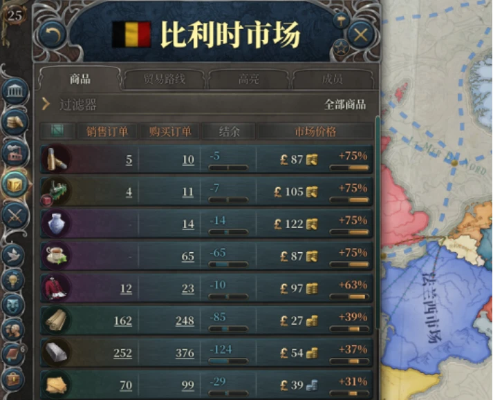 经济发展攻略6