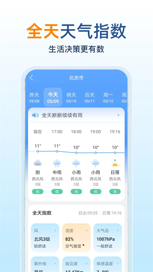 15日天气预报APP 第1张图片