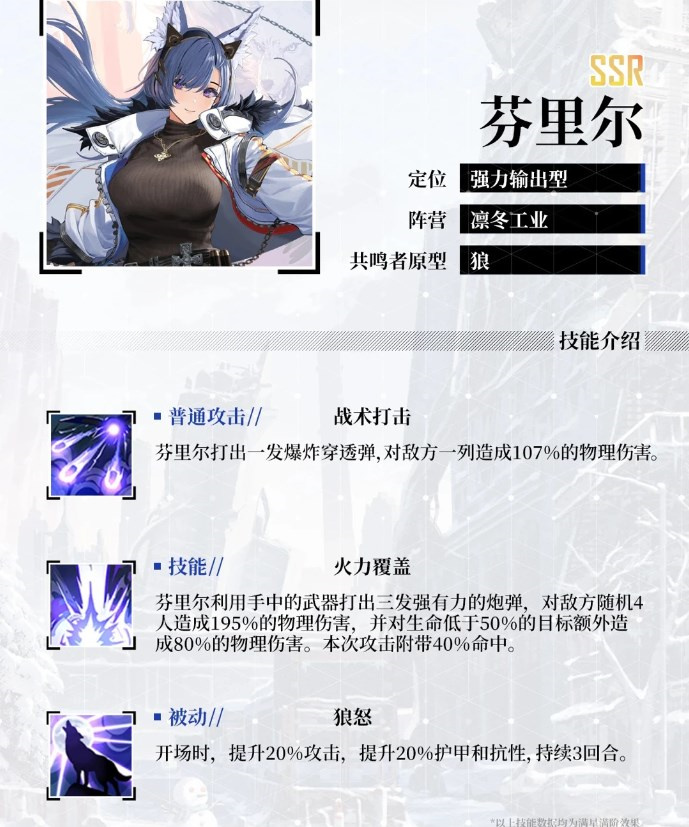 芬里尔2