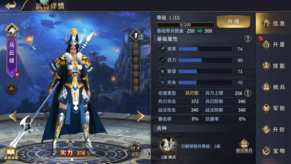 马云禄