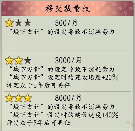 政策攻略10