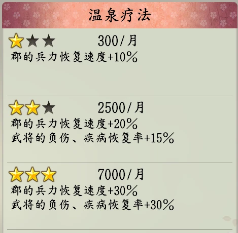 政策攻略7