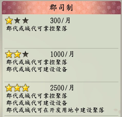 政策攻略4