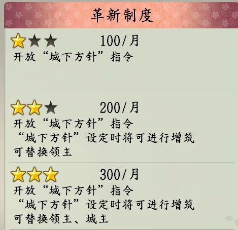 政策攻略1