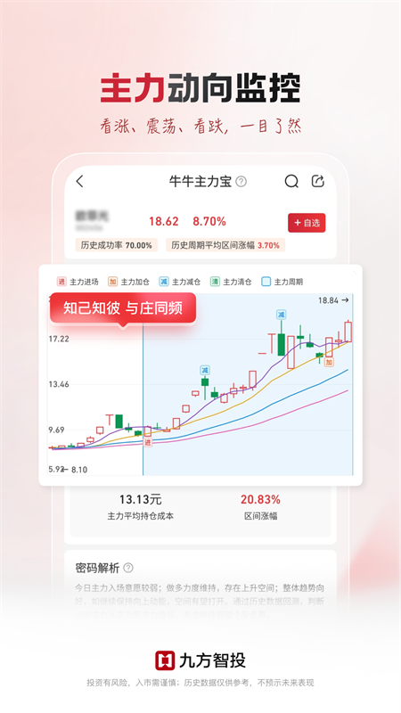 九方智投擒龙版app下载官方版本 第4张图片